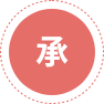 合肥东升国际集团－东升国际品牌