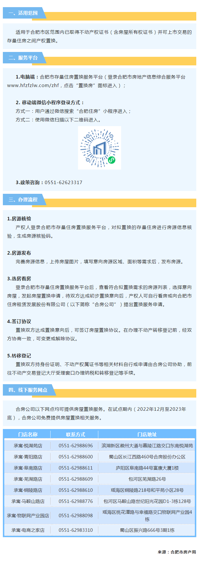 东升国际官网-追求康健,你我一起生长