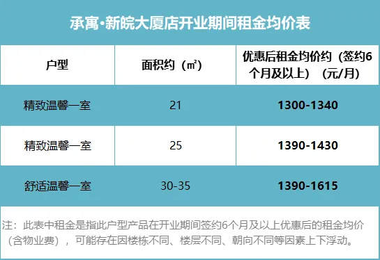 东升国际官网-追求康健,你我一起生长