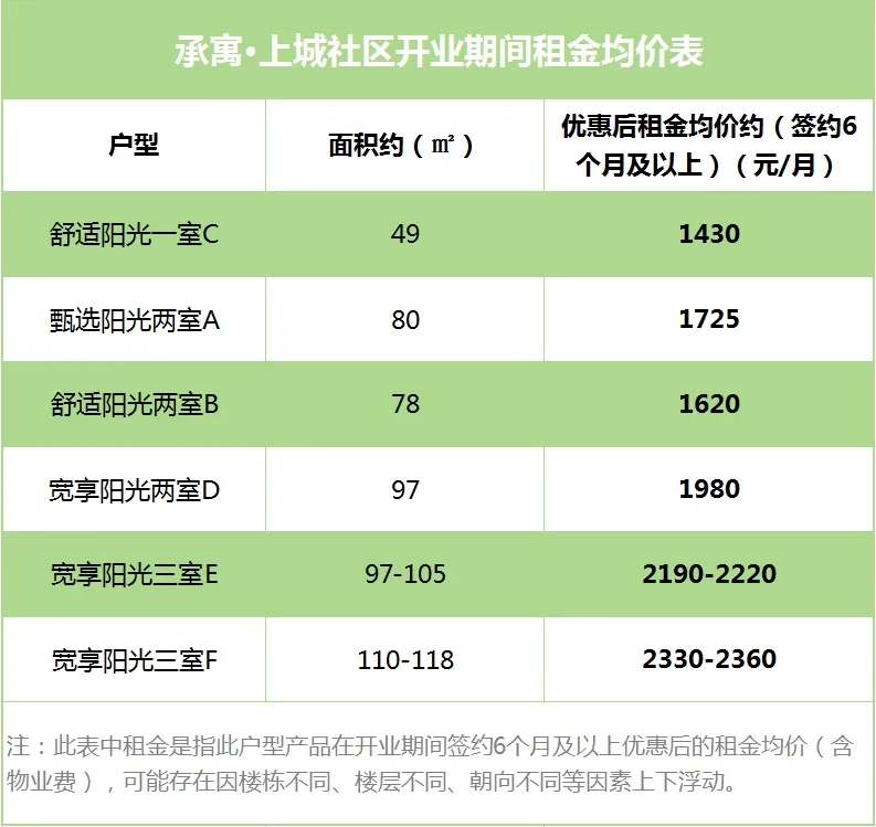 东升国际官网-追求康健,你我一起生长