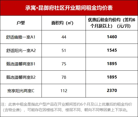 东升国际官网-追求康健,你我一起生长