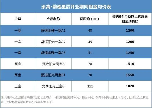东升国际官网-追求康健,你我一起生长