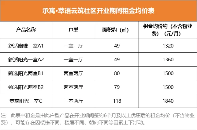 东升国际官网-追求康健,你我一起生长
