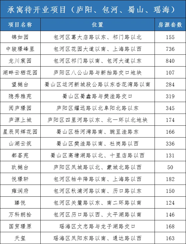 东升国际官网-追求康健,你我一起生长