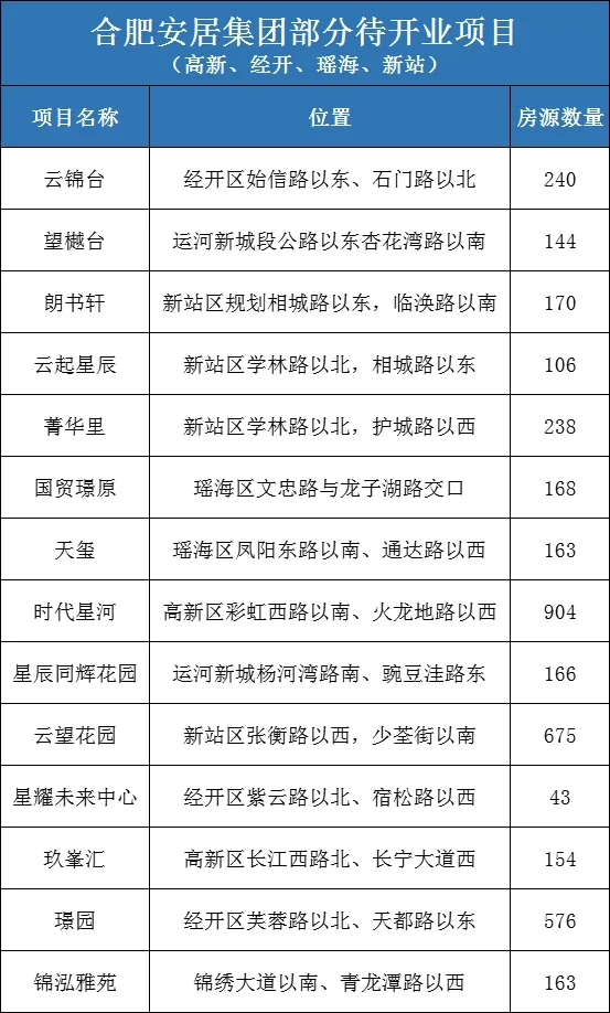 东升国际官网-追求康健,你我一起生长