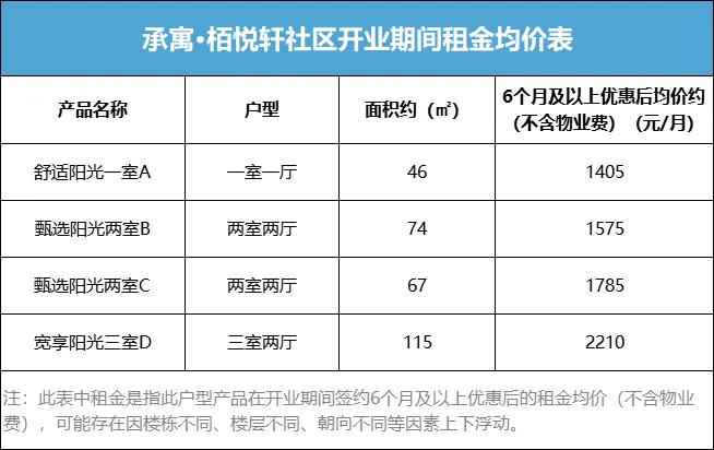 东升国际官网-追求康健,你我一起生长