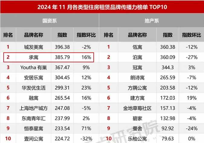 东升国际官网-追求康健,你我一起生长