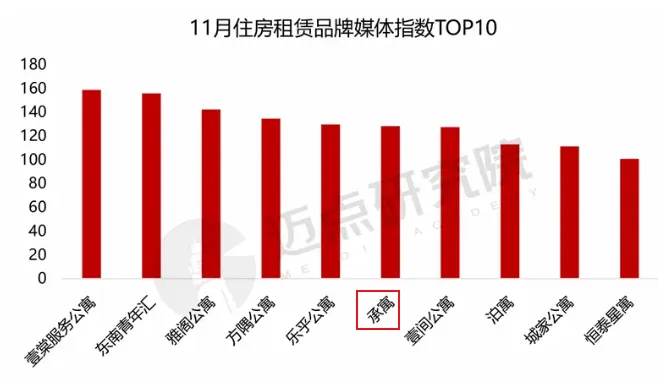东升国际官网-追求康健,你我一起生长