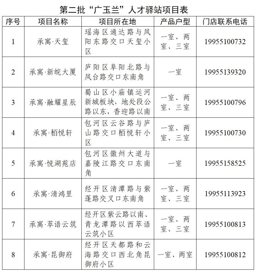 东升国际官网-追求康健,你我一起生长